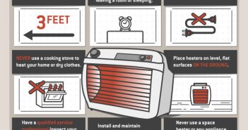 ESFI Urges Families to Make Heating and Cooking Safety a Holiday Tradition