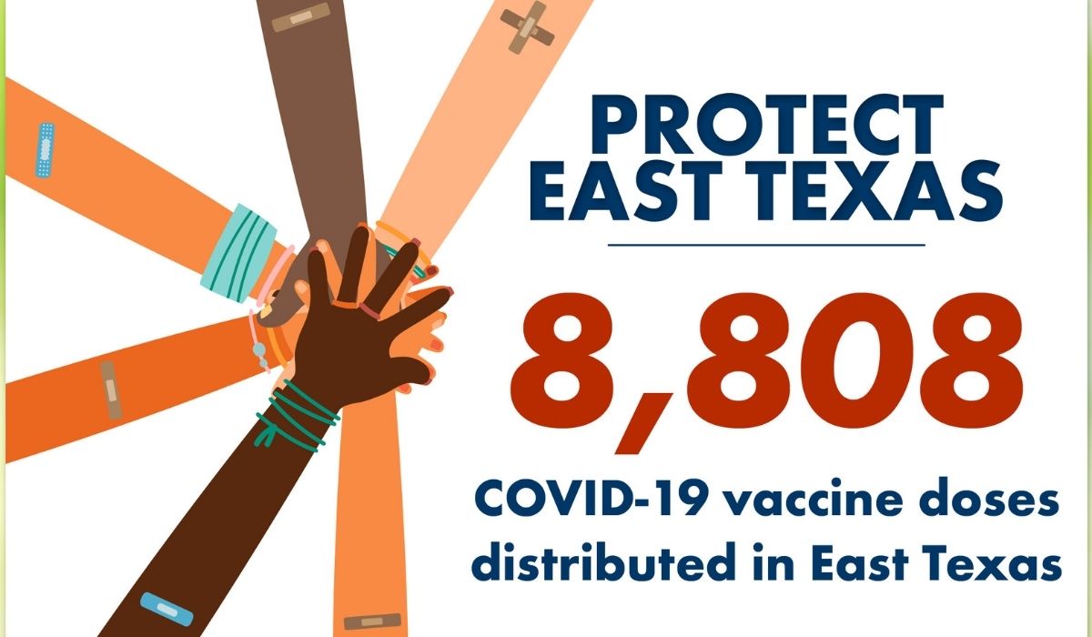 Angelina County & Cities Health District Launch Online Registration for ...